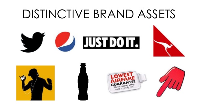 how brands grow summary